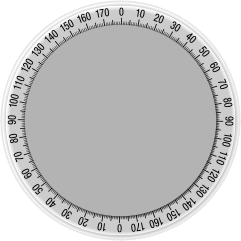 Axis Dial